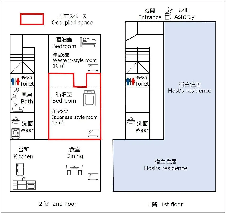 Guest House Nishimura - Vacation Stay 13438 京都 0*,